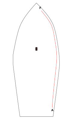 sail boat layout